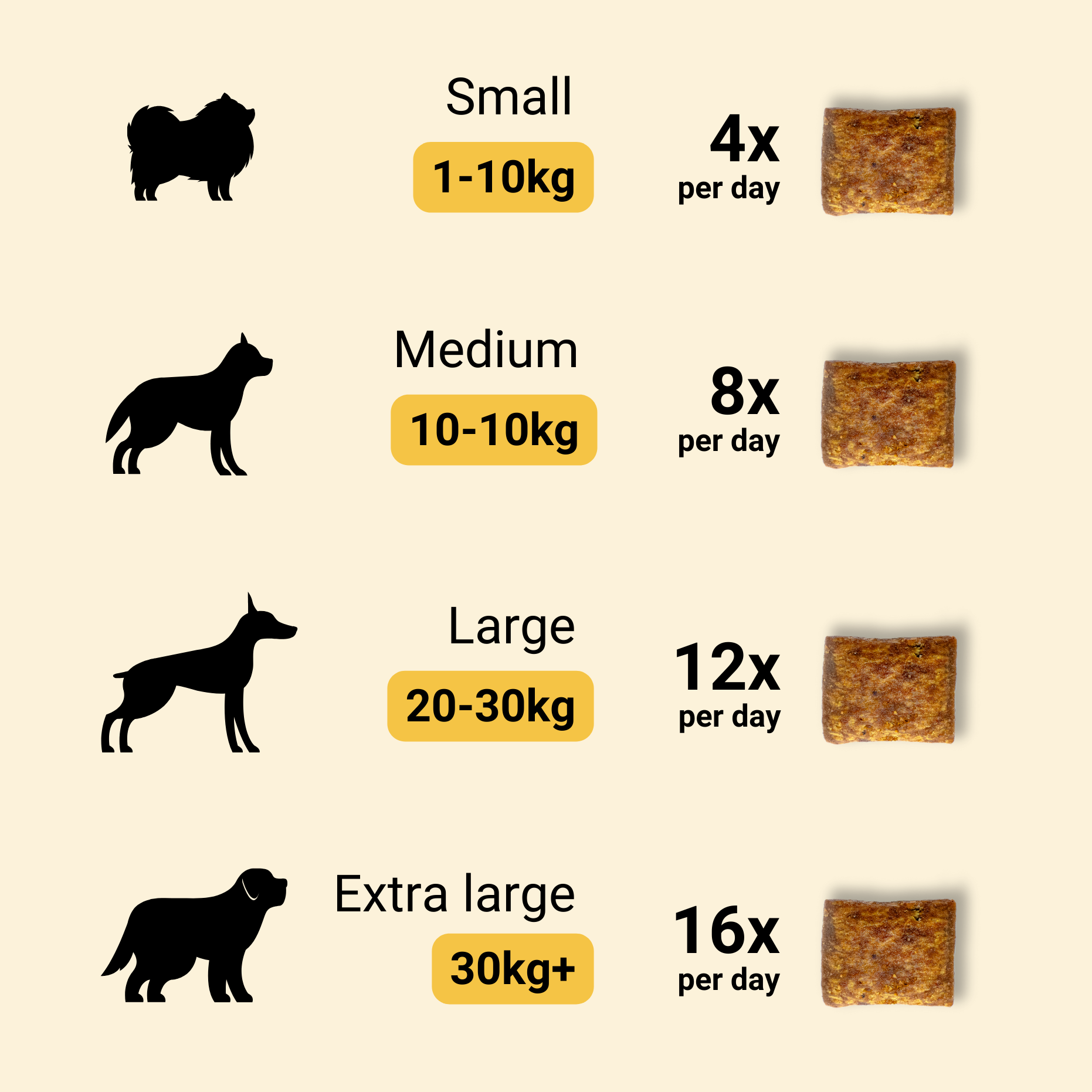 Belly Biotics & skinQR PEA