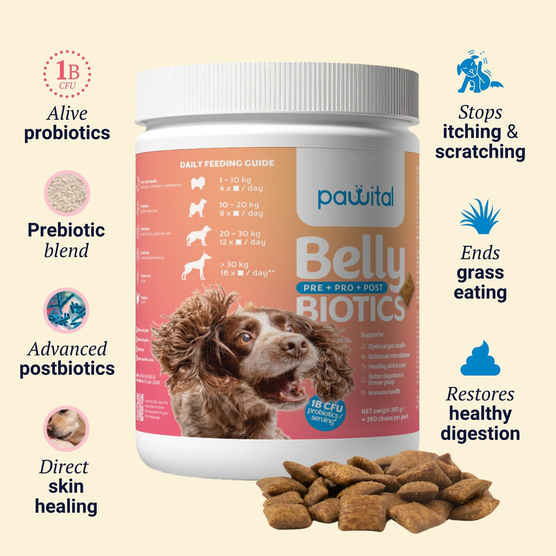 Belly Biotics (Dose)