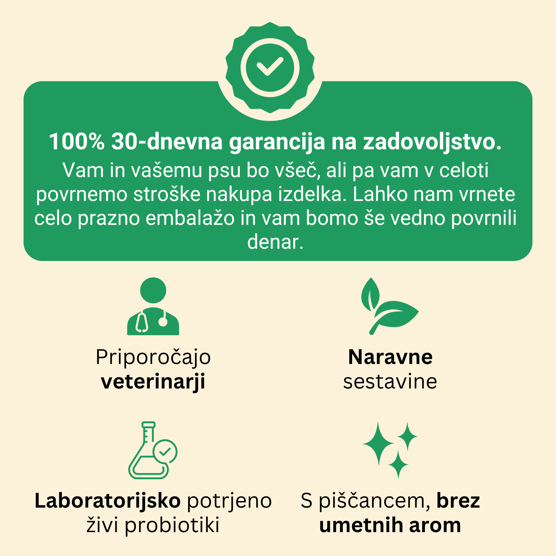 Belly Biotics (Dose)