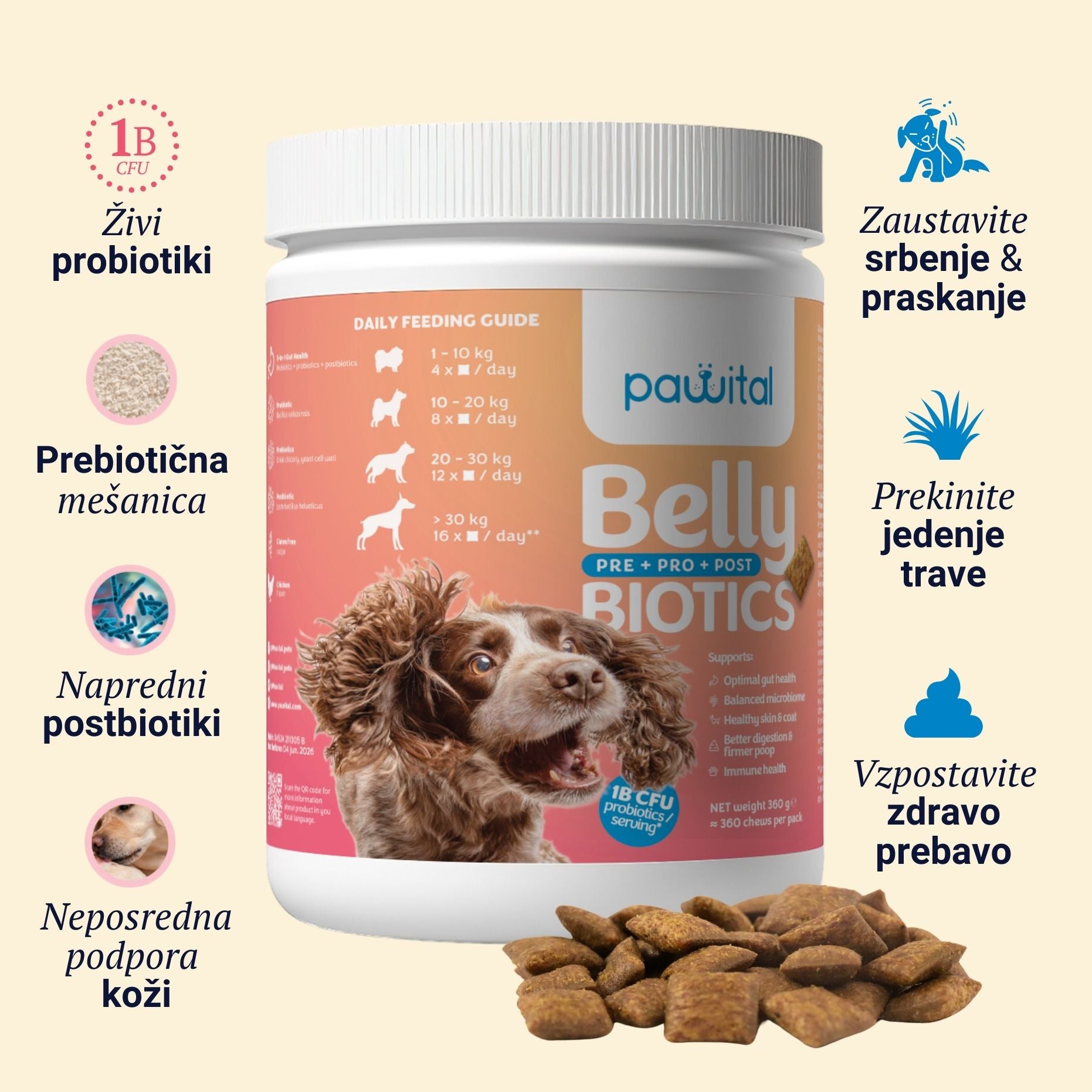 Belly Biotics & skinQR PEA