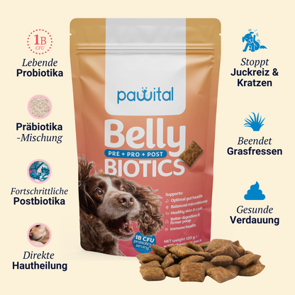 Belly Biotics Nachfüllung