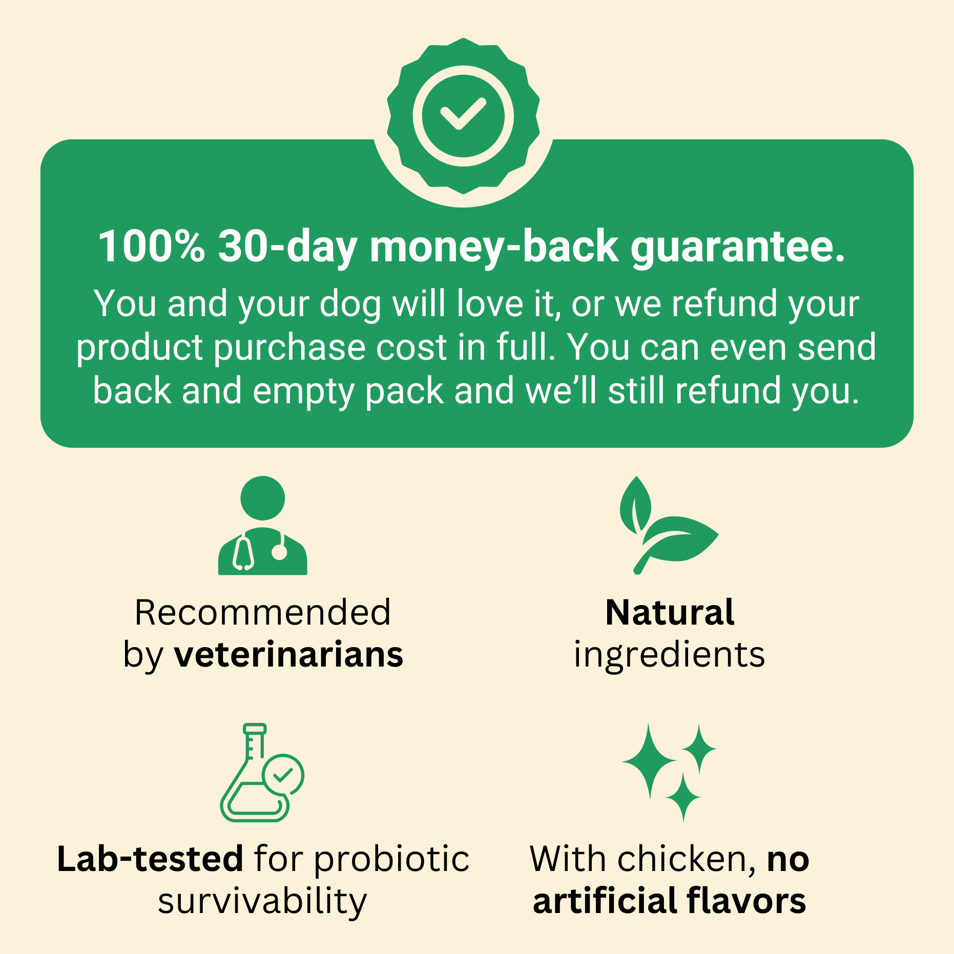 Belly Biotics (360 Leckerlis)