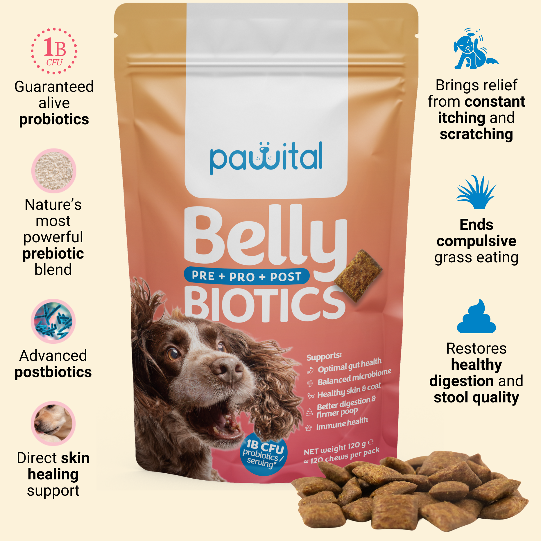 Belly Biotics (360 Leckerlis)