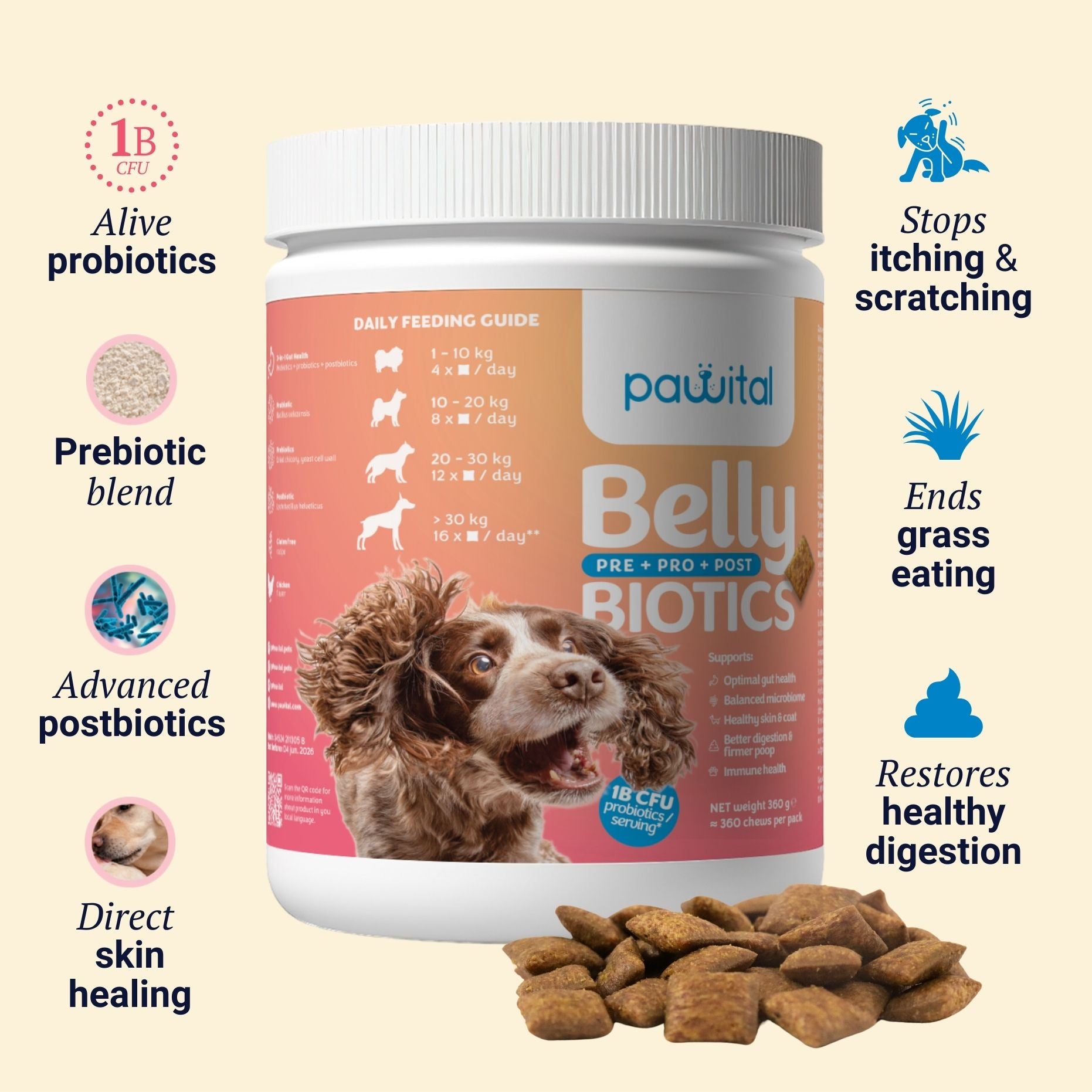 Belly Biotics (360 Leckerlis)