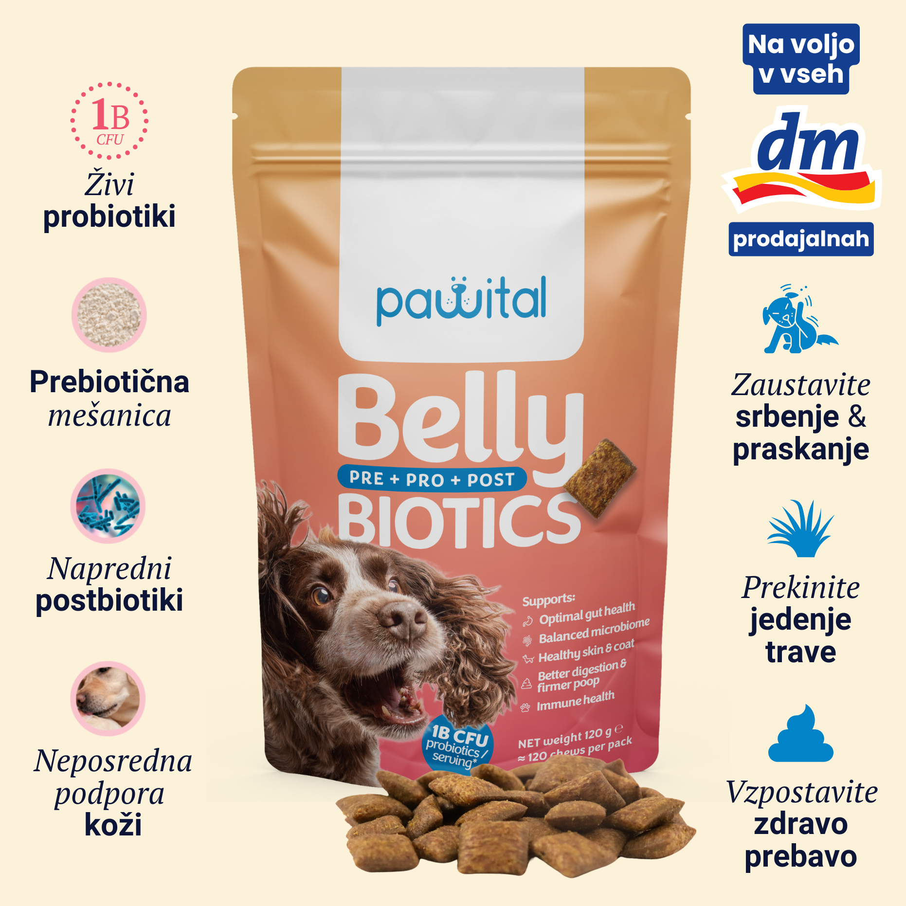 Belly Biotics (360 Leckerlis)