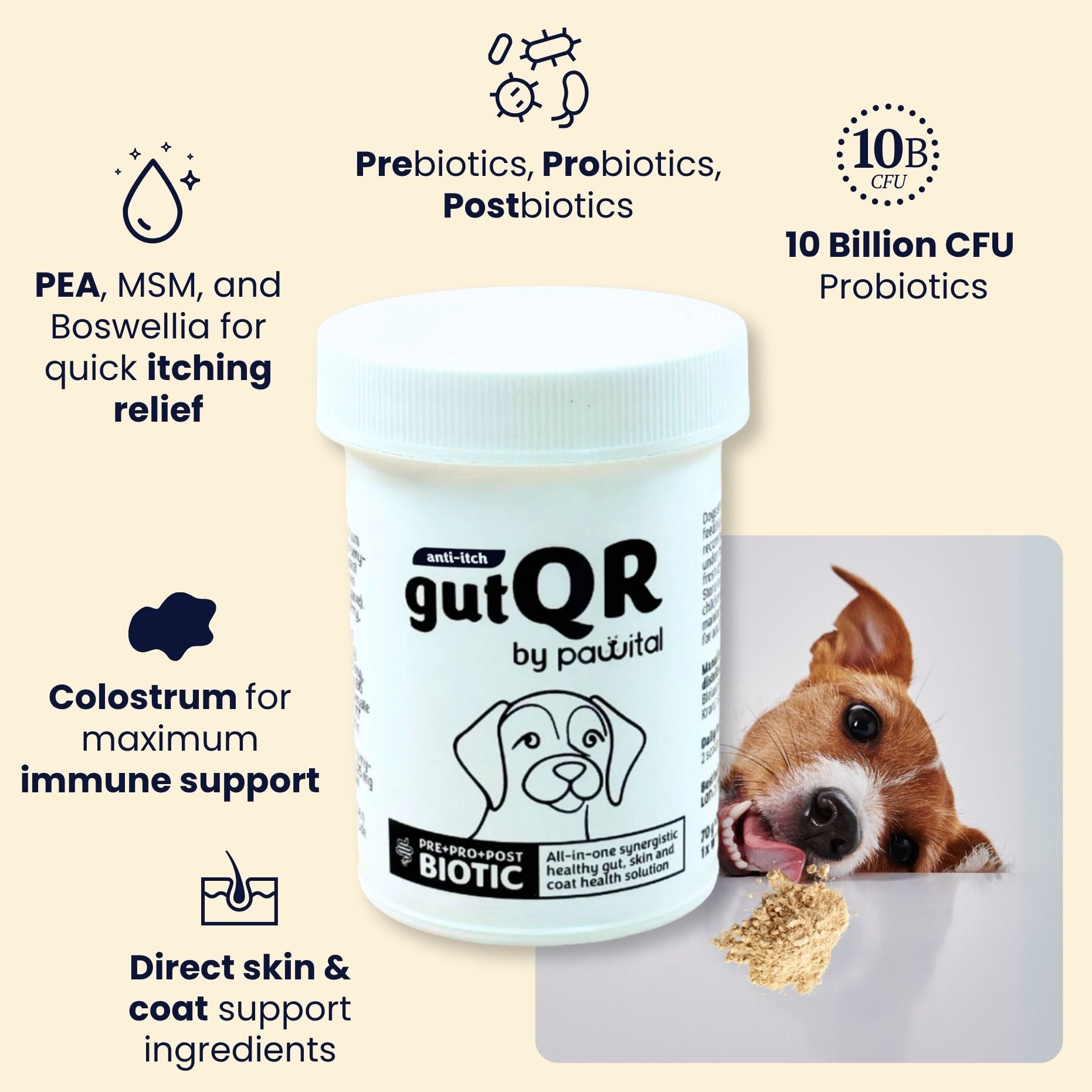 gutQR Anti-Itch
